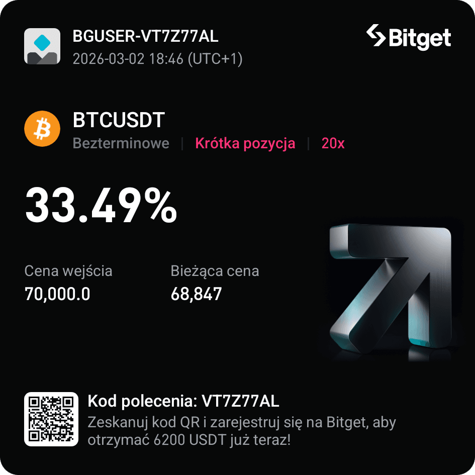 Wynik tradingu 1