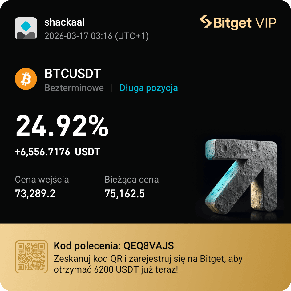 Wynik tradingu 3