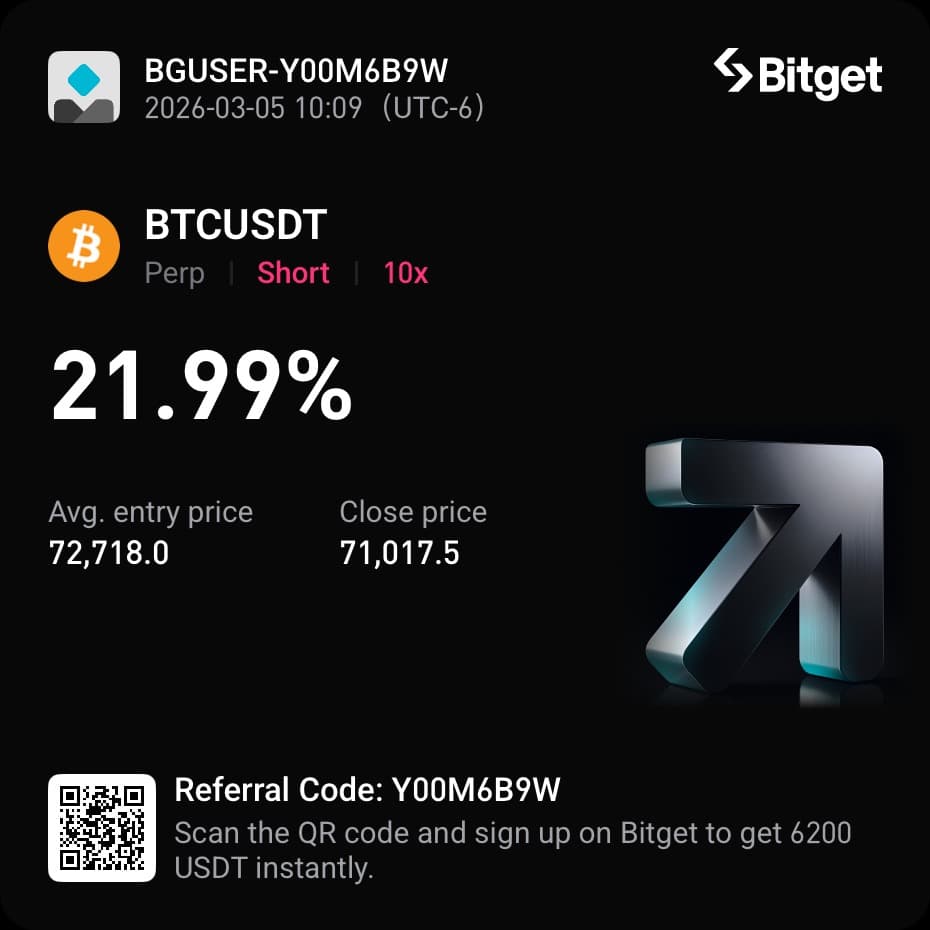 Wynik tradingu 9