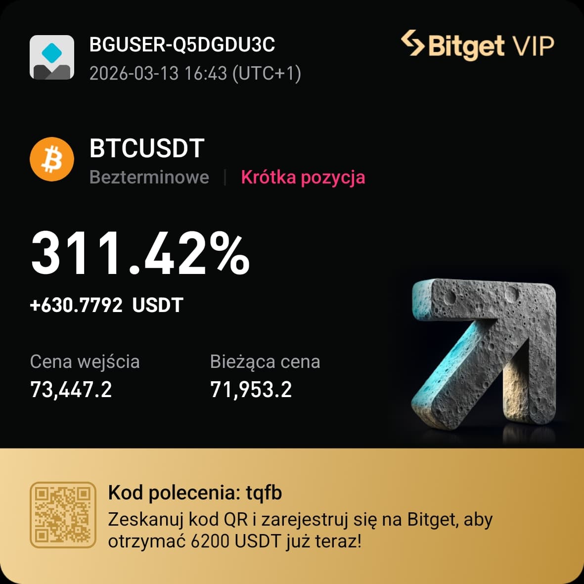 Wynik tradingu 4